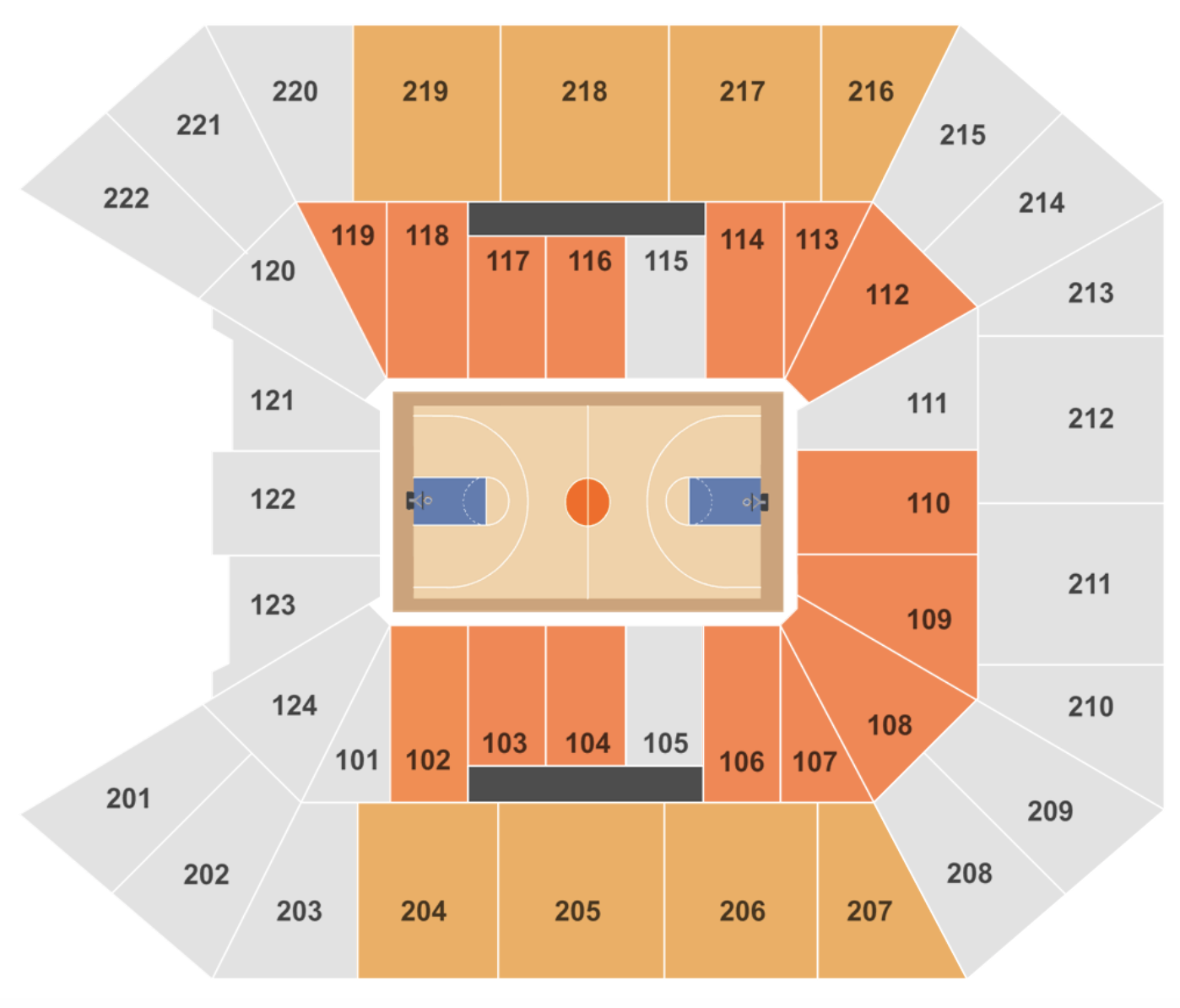 How To Find The Cheapest USC Basketball Tickets + Face Value Options